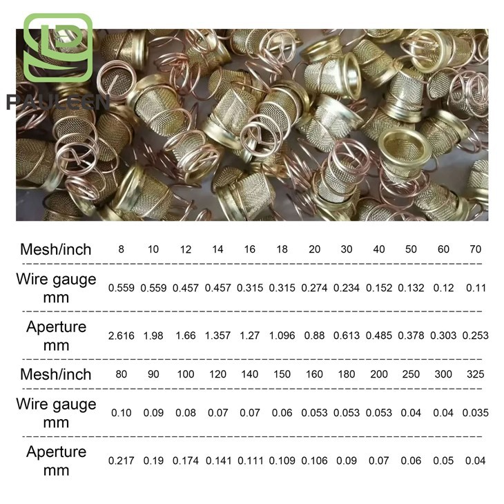 Copper Wire Filter Mesh suppliers